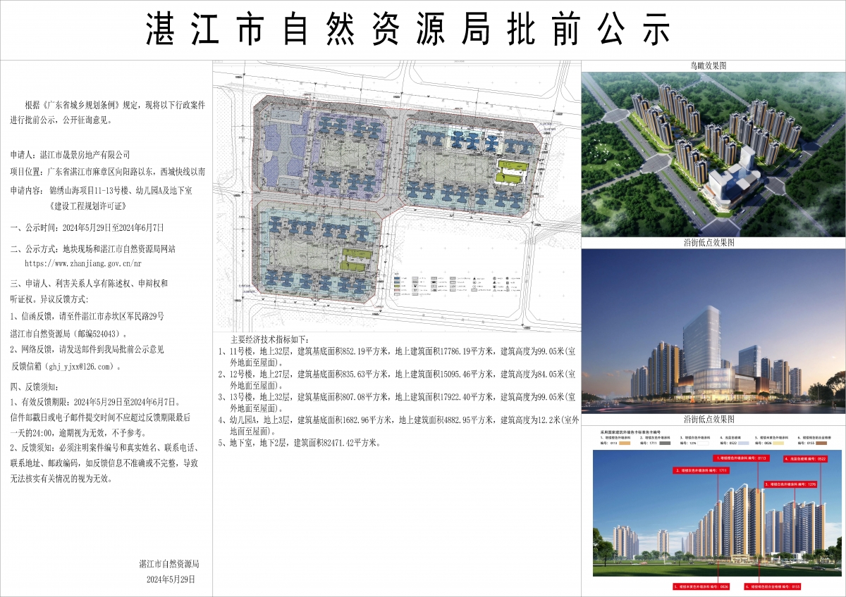 省实旁麻章纯新大盘效果图曝光！将配建5条市政道路！