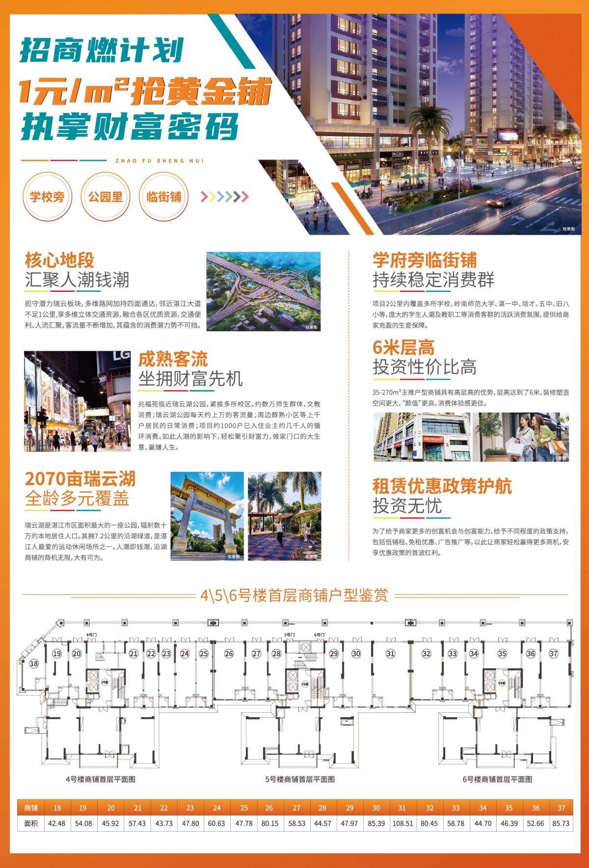 1元创业梦，做自己的主宰者——让生活不再被裁员和内卷定义