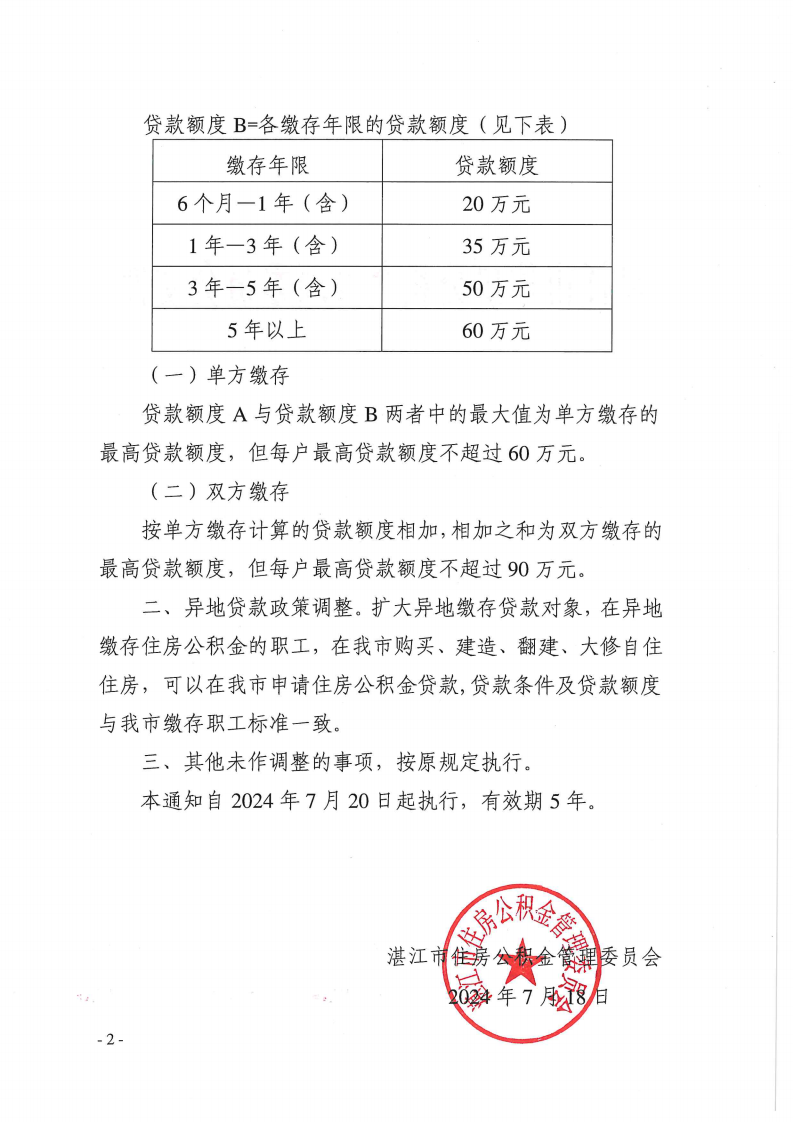 调整住房公积金个人住房贷款额度，最高可贷90万元！