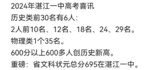 高考优秀学子频出的湛江，靠什么打造高质量教育？