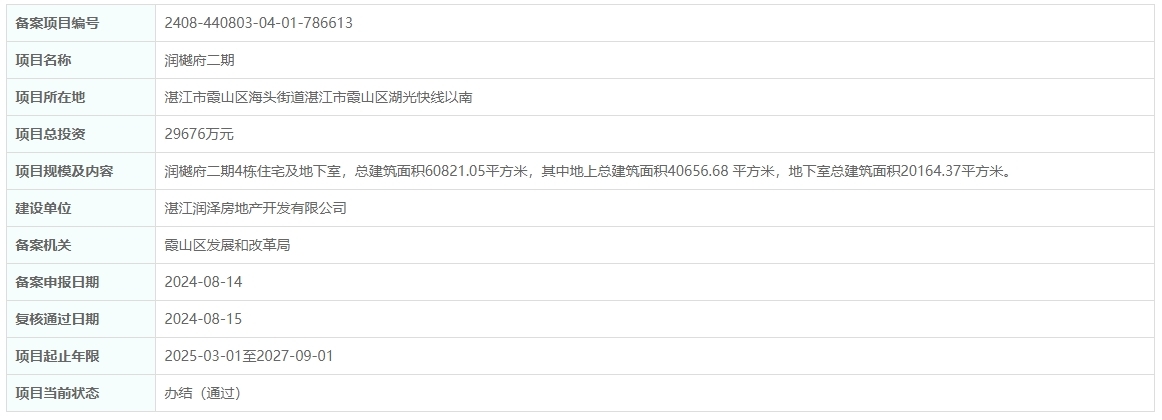 建4栋高层住宅！城发【润樾府】二期通过备案