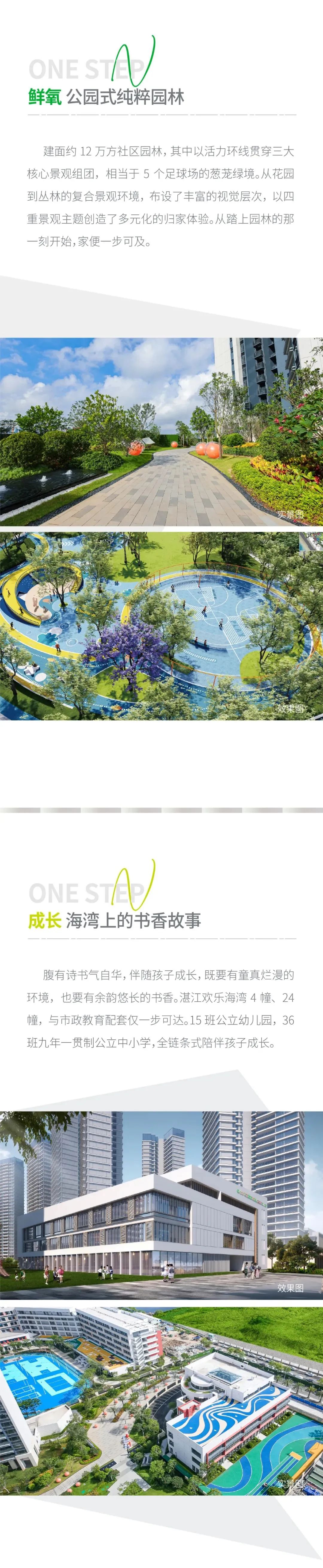 向往的生活 一步到位——湛江欢乐海湾天鹅堡24/4幢新品强势加推